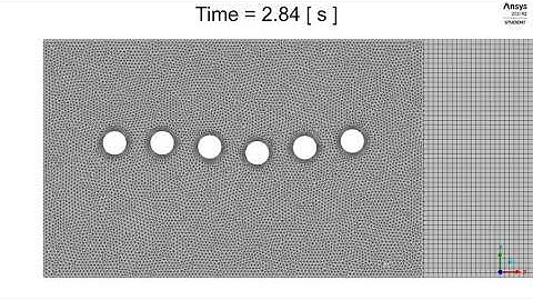 Ansys Fluent: Oscillating Cylinders: Mesh Animation