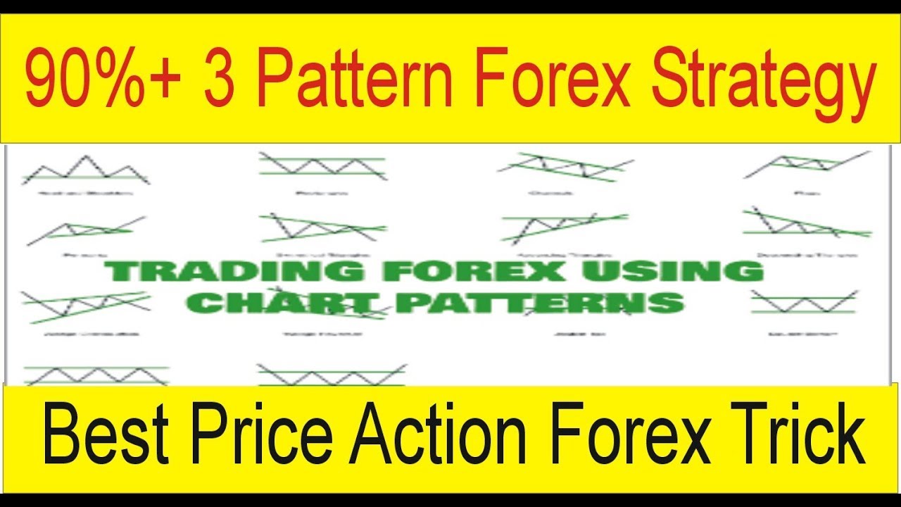90 Win 3 Pattern Price Action Forex Trading Strategy Tani - 