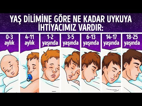 Bilim, Yaşınıza Göre Uykuya Ne Kadar İhtiyacınız Olduğunu Açıklıyor