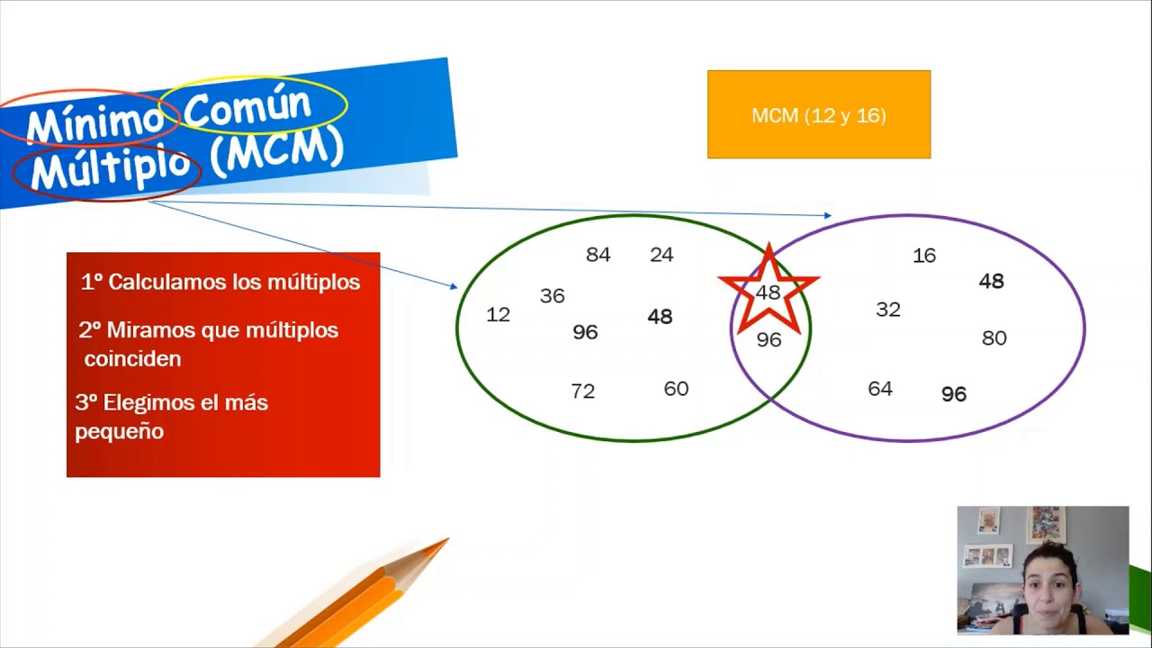 Como hacer el minimo comun divisor