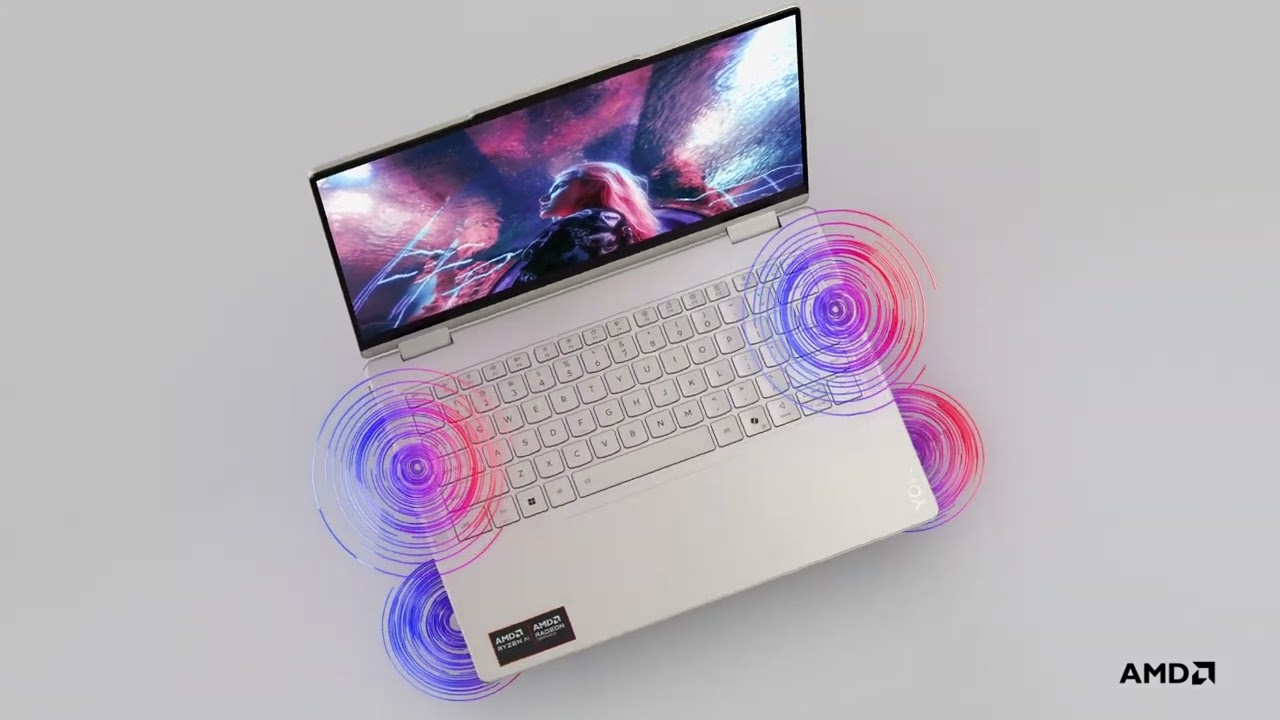 Laptop 2 in 1 LENOVO Yoga 7 14AKP10, AMD Ryzen AI 7 350 pana la