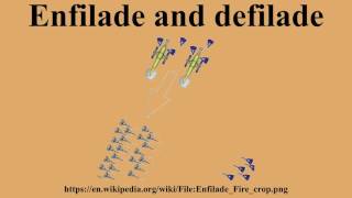 Enfilade and defilade
