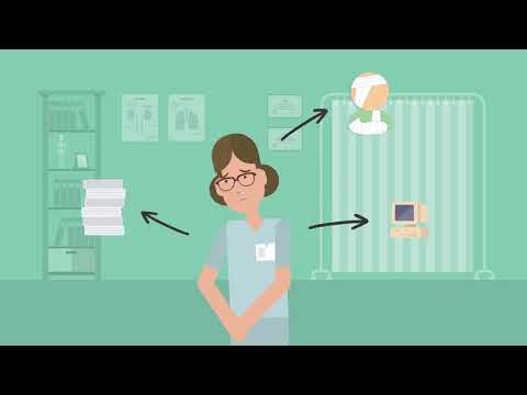 MEG | Healthcare Quality App