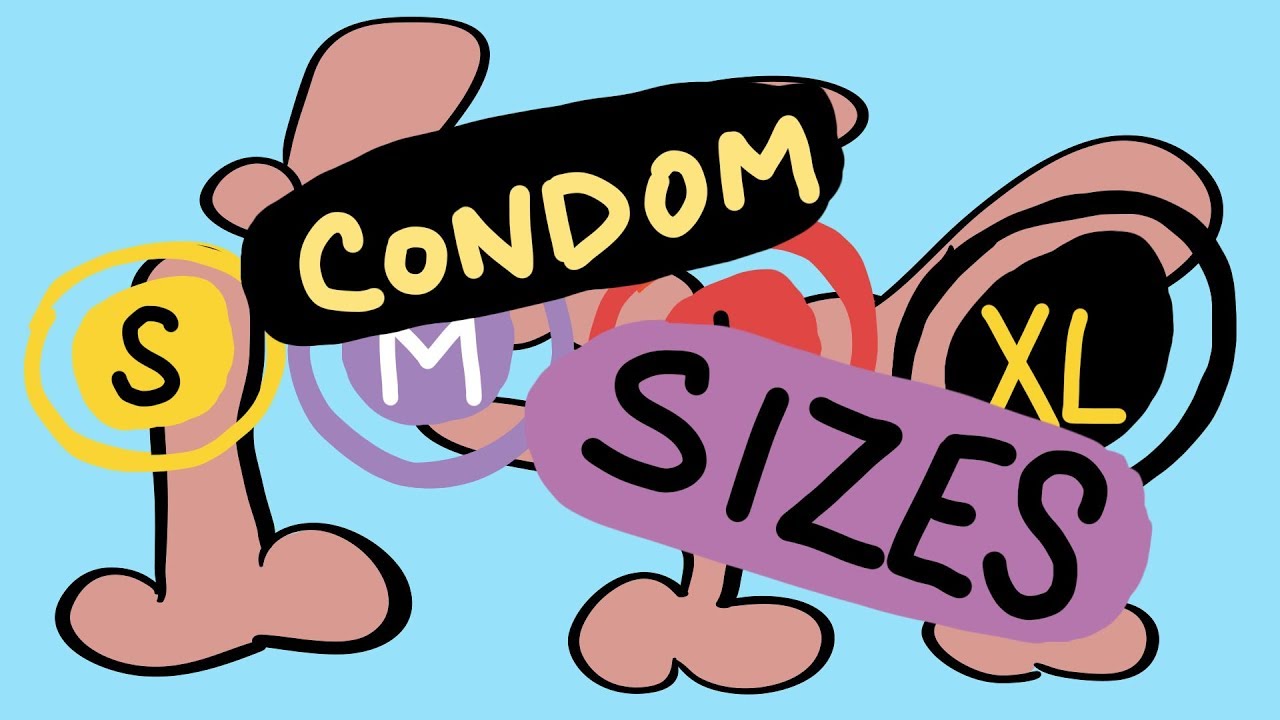 Inches 7 what 5 for condom size Condom Size