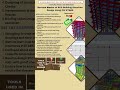 Live Webinar on “Become Master of RCC Building Structure Design with CSI ETABS”