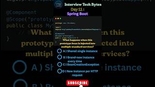 #118 Think You Know Spring Boot? 🍃 The Prototype Bean Scope Trap! | Day 11 MCQ #shorts #spring