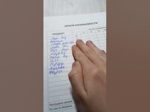 мои оценки в школе ️ - YouTube