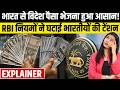 RBI Rules For Sending Money From India to Abroad: LRS Rules 2026, TCS Update, FEMA Rules For NRIs