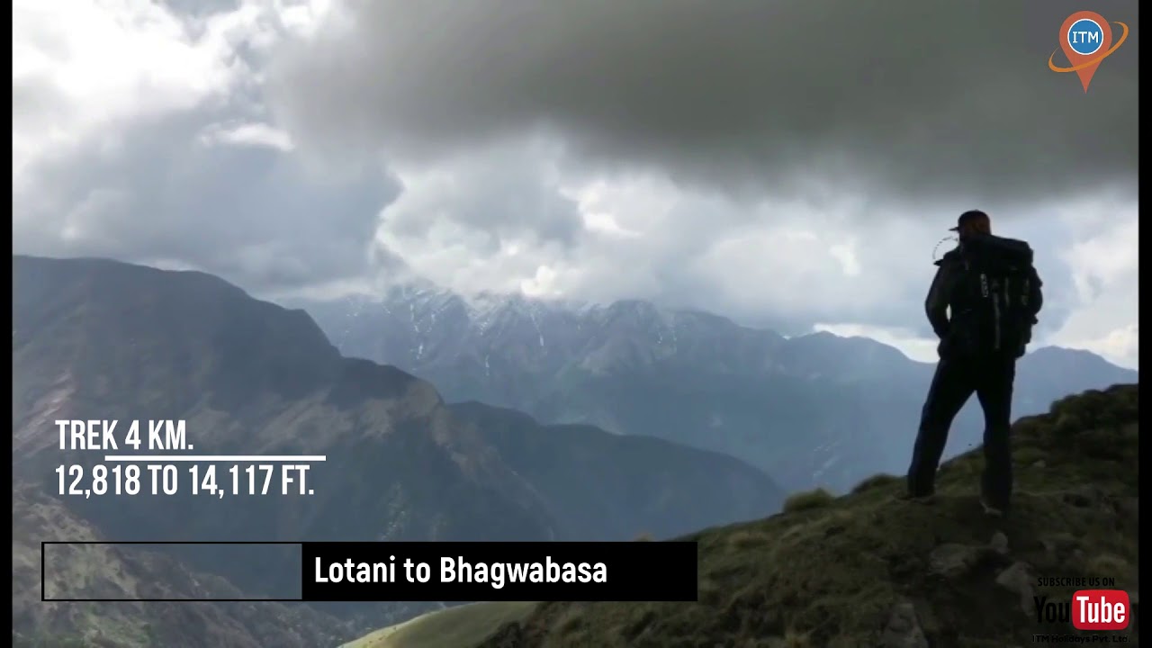 Roopkund Trek | Indian Himalaya Trek | ITM Holidays