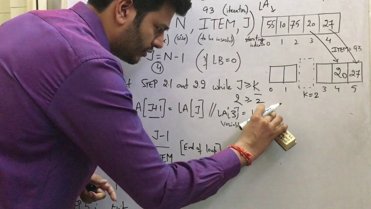 Data Structure Insertion in a Linear Array || Made Easy Algorithms ...