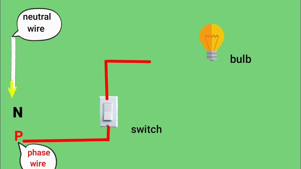 wiring diagram of singles light bulb - YouTube