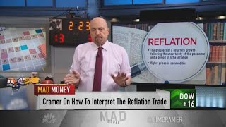 Jim Cramer breaks down the impact of the Fed and inflation on the stock market
