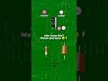 Understanding voltage ⚡ v/s current this with real electronic components