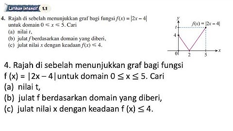 Latihan Intensif 1.1 No 4 | Bab 1 Fungsi | 1.1 Fungsi | Add Maths Form 4 |  Buku Teks Tingkatan 4