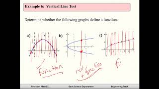 Math 111 for Eng. Track  Section 4.1