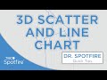 3D Scatter and Line Chart in Spotfire with Mods