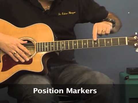 What Are the Parts of an Acoustic Guitar