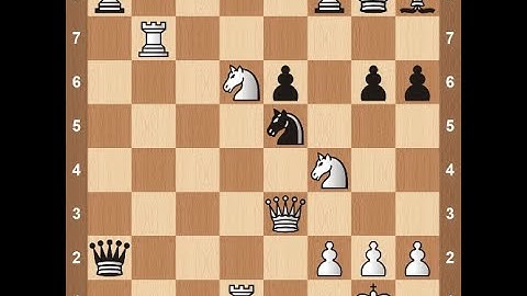Chess Strategy: Prophylaxis