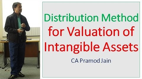 Distribution Method for Valuation of Intangible Assets I CA Pramod Jain