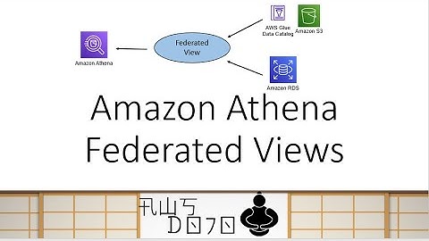 AWS Tutorials - Amazon Athena Federated Views