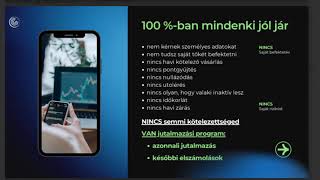 BYTNEX – Magyar nyelvű rövid bemutató Saját tőke nélküli, USD alapú rendszer