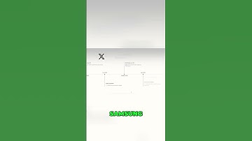 How to Create Timelines Using MyLens.AI