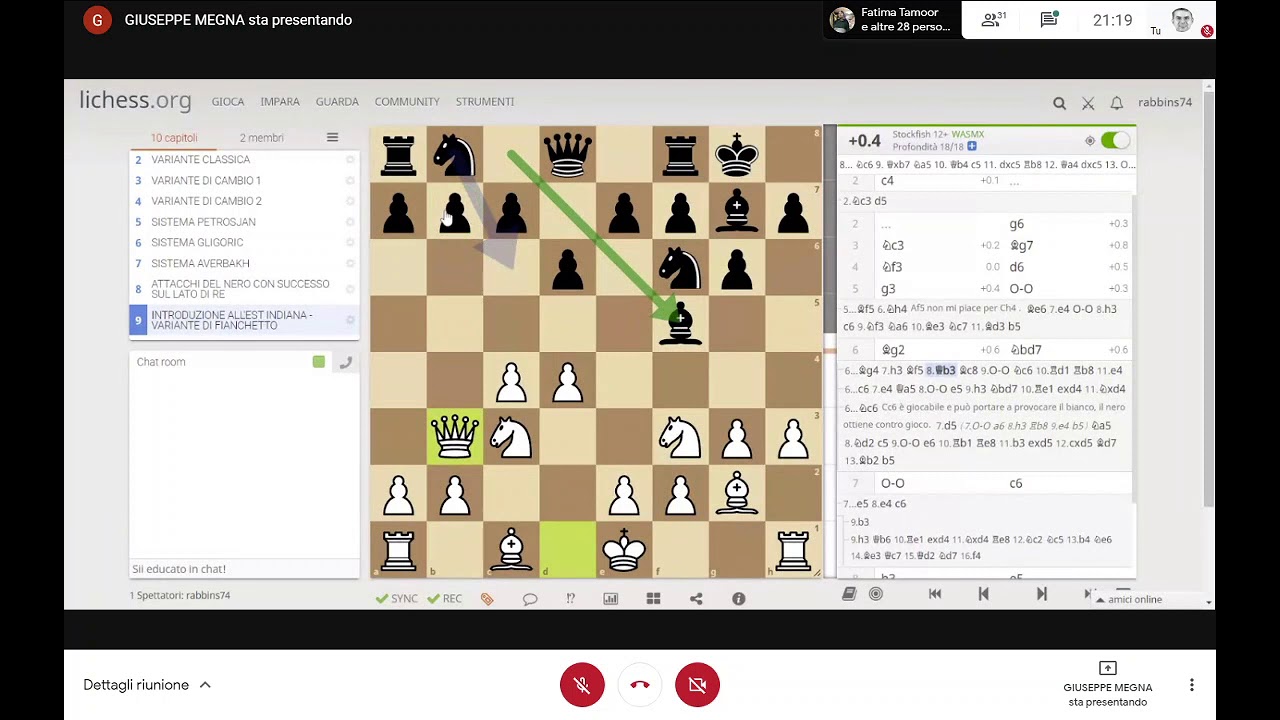 chat rooms for singles in indiana