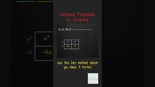 Solve Polynomials FAST: Grouping Method Explained!