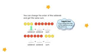 Grade 1   Math   Add in Any Order