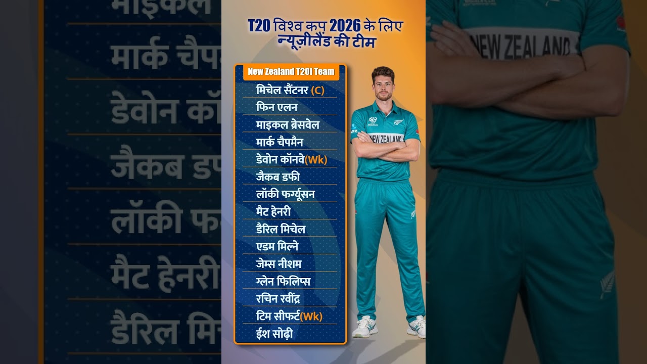 T20 Squad of New Zealand for T20I World Cup 2026| T20 WC 2026 | Team New Zealand