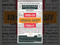 Indian Army TES 54 Short Notice, Army Recruitment #sorts #shortvideo #chouhanmponline #indianarmy