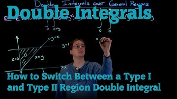 How to Switch from a Type I to a Type II Region Double Integral (4K Lightboard Math Lecture)