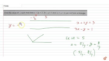 Find the value of `lambda` such that lines  `x + 2y = 3, 3x-y = 1 and 2x + y = 2` can not form...