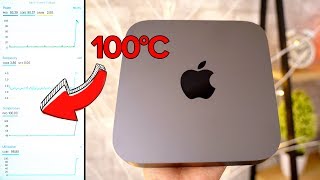 Does the mac mini thermal throttle, and testing 4k editing! get your
squarespace site! http://squarespace.com/maxyuryev i'm using➡
https://bhpho.to/...