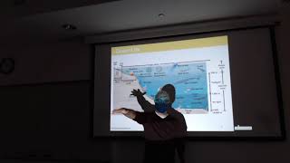 BIO 104 Climate Change lecture 2