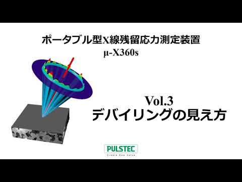 デバイリングの見え方 - video from Pulstec