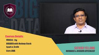 Yellanki Sathish YouTube Channel Introduction