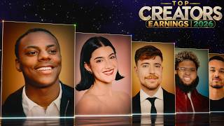Forbes Top Creators 2026: Ranked by Earnings