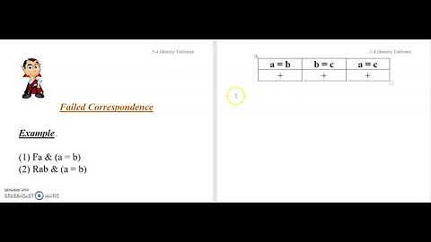 5.4b Quantificational Semantics 4: Identity Tableaux