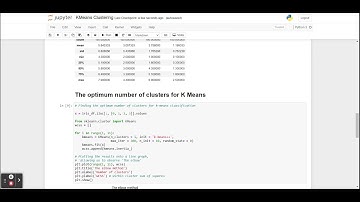 The Spark Foundation #Task 2 [KMeans Clustering]