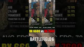 RX 6600 vs RX 7600 🔥 Latest 2026 Games