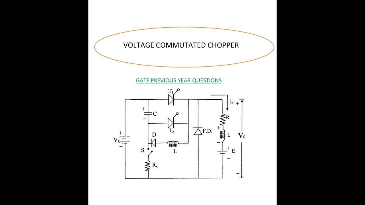Voltage Commutated Chopper GATE Previous year questions by Electrical ...
