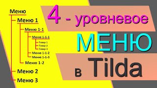 Четырёхуровневое меню на ZERO блок Tilda ПО НАВЕДЕНИЮ мыши. Выпадающее меню. Фиксированное меню