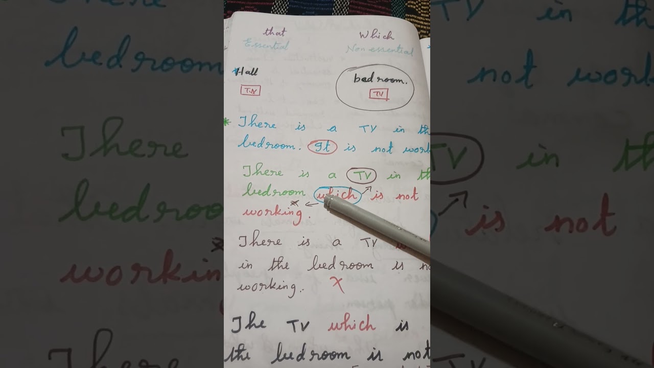 "which""that"usage relative pronoun/shorts