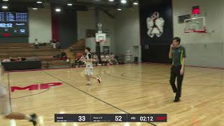 Russel - RITM | U17 D2 | JUMP 5x5 | JUMP Center