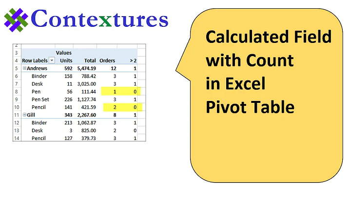 Create Excel Pivot Table Calculated Field With a Count