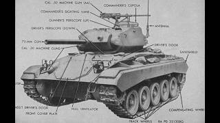 The M24 Chaffee — The WWII Tank Everyone Underrates (Full Walkaround   New Tamiya Kit)