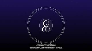 Prove AI   AI Chatbot