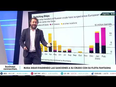 Ceuta se convierte en pieza clave en el camino de salida del petr&oacute;leo ruso: as&iacute; lo ve Europa