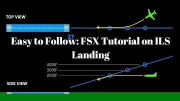 Microsoft Flight Simulator X - Easy ILS Landing Tutorial